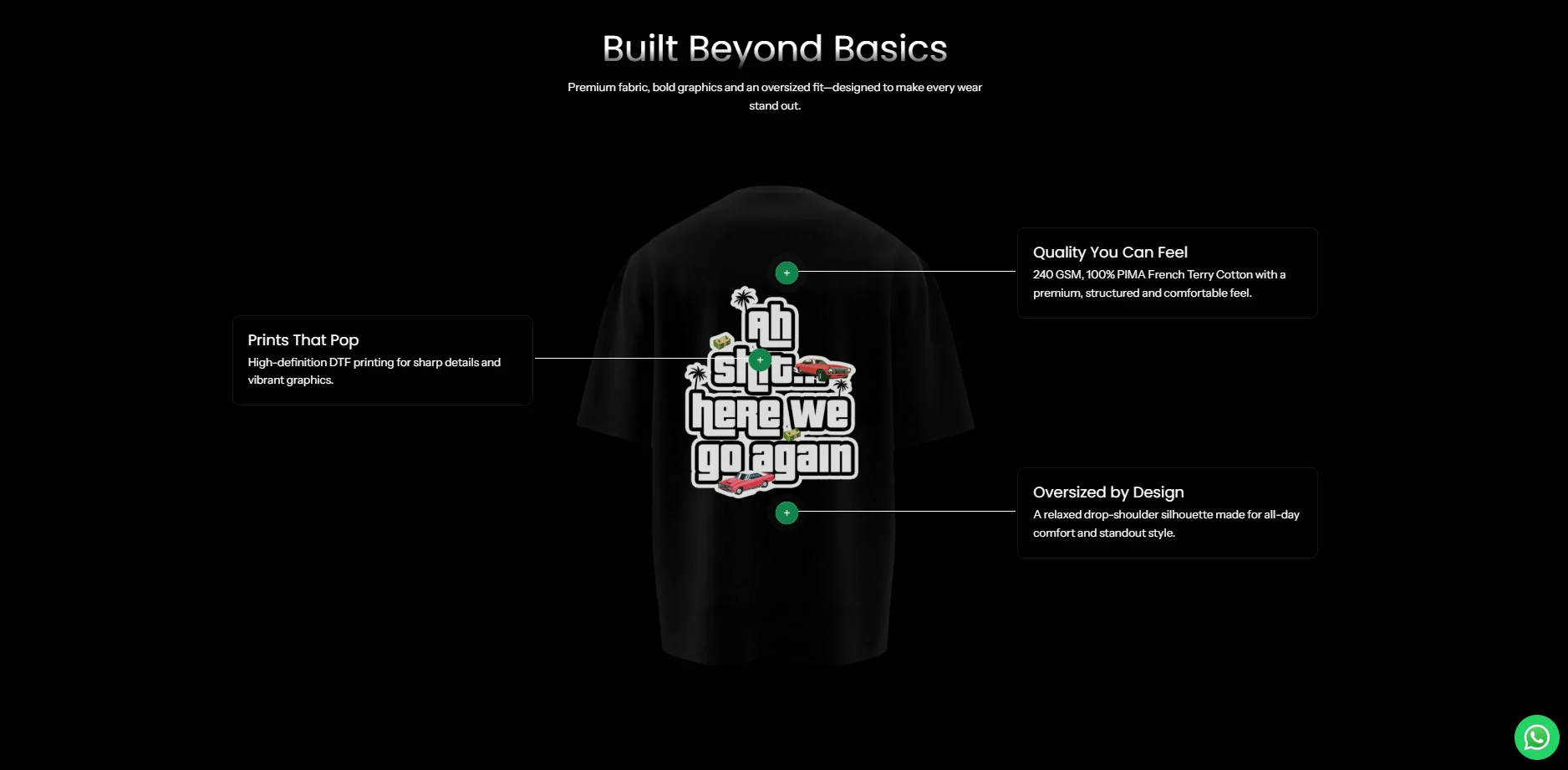 Built beyond basics: a YAWI tee with notes on its print, its 240 GSM cotton and its oversized fit.