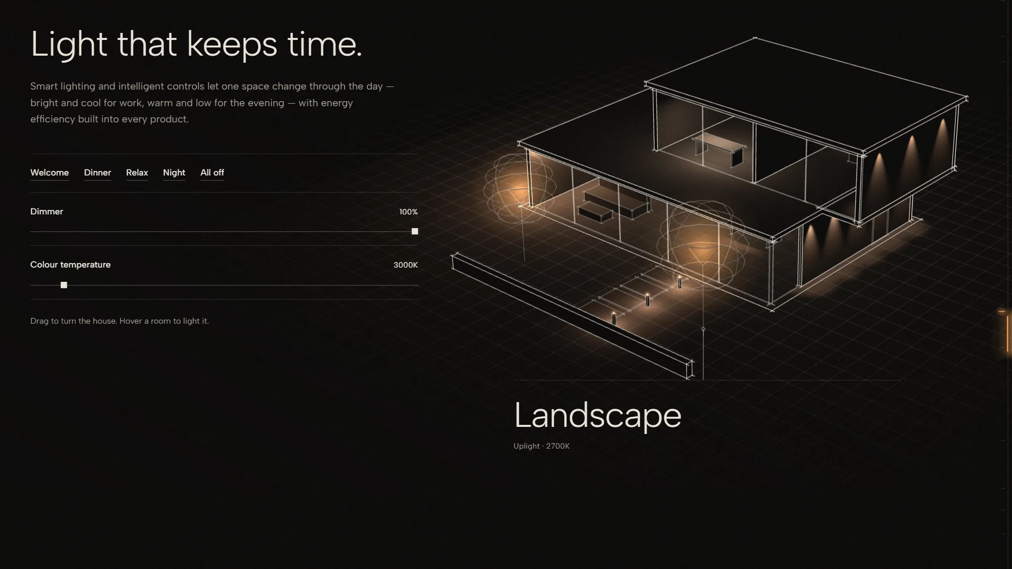Light that keeps time: scene buttons, a dimmer and a colour temperature slider beside the 3D house, its landscape uplights glowing.