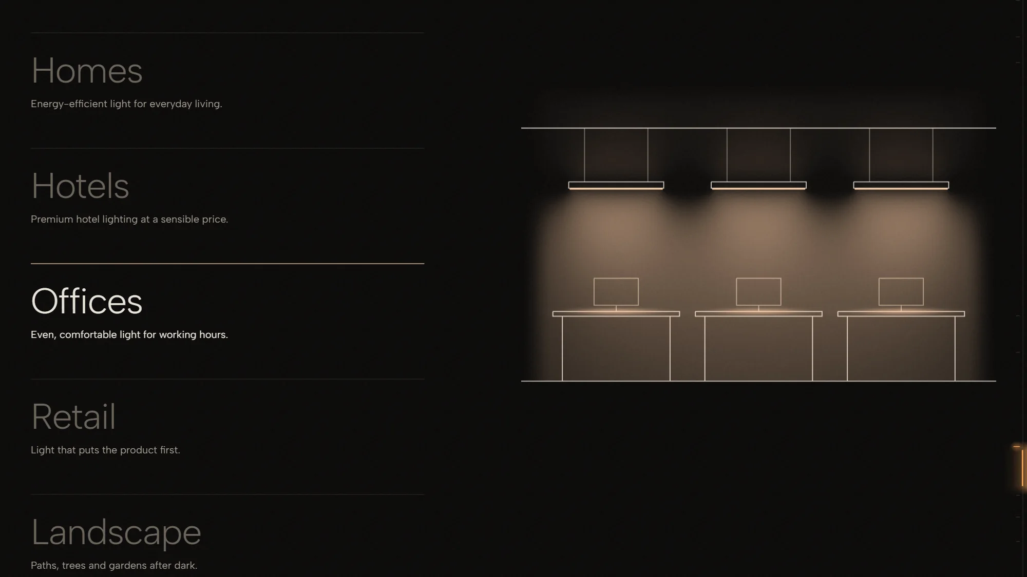 The Spaces section of the Illuminatics home page: homes, hotels, offices, retail and landscape, with three desks under linear lights for offices.