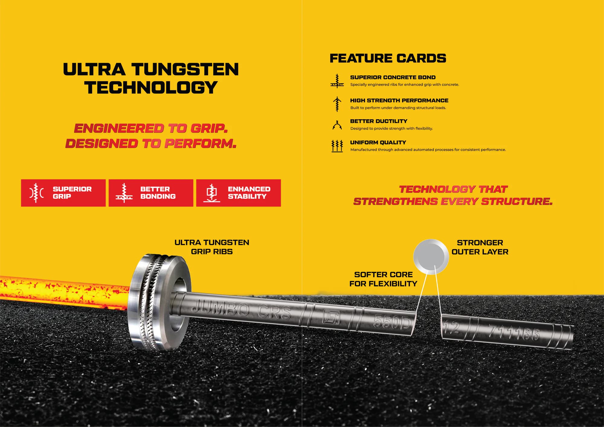 A yellow spread from the JUMBO brochure: Ultra tungsten technology, engineered to grip, beside the feature cards for a bar with a stronger outer layer and a softer core.